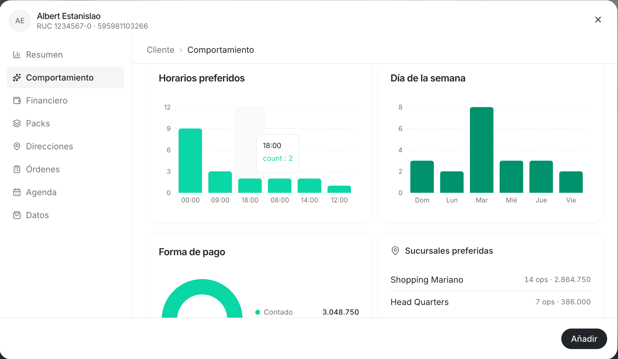 Perfil de un cliente en Punto, con sus horarios, medios de pago y sucursales